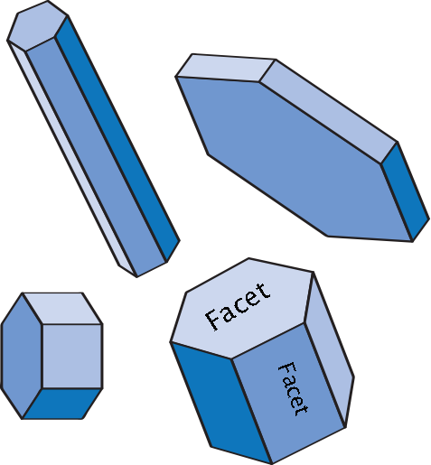 illustration of basic six-sided prisms.